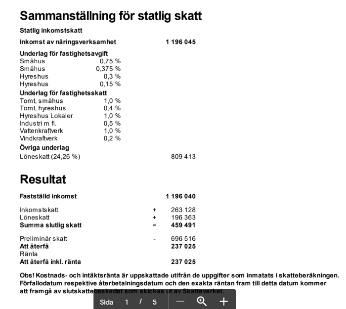 Dokument från WeAudit med uppgifter från inkomstdeklarationen