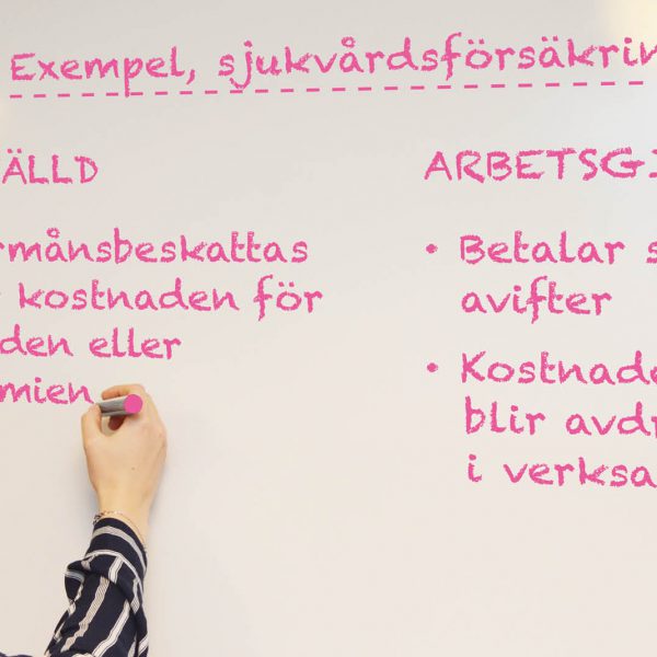 kattefriheten för förmån av privat hälso- och sjukvård på väg att slopas
