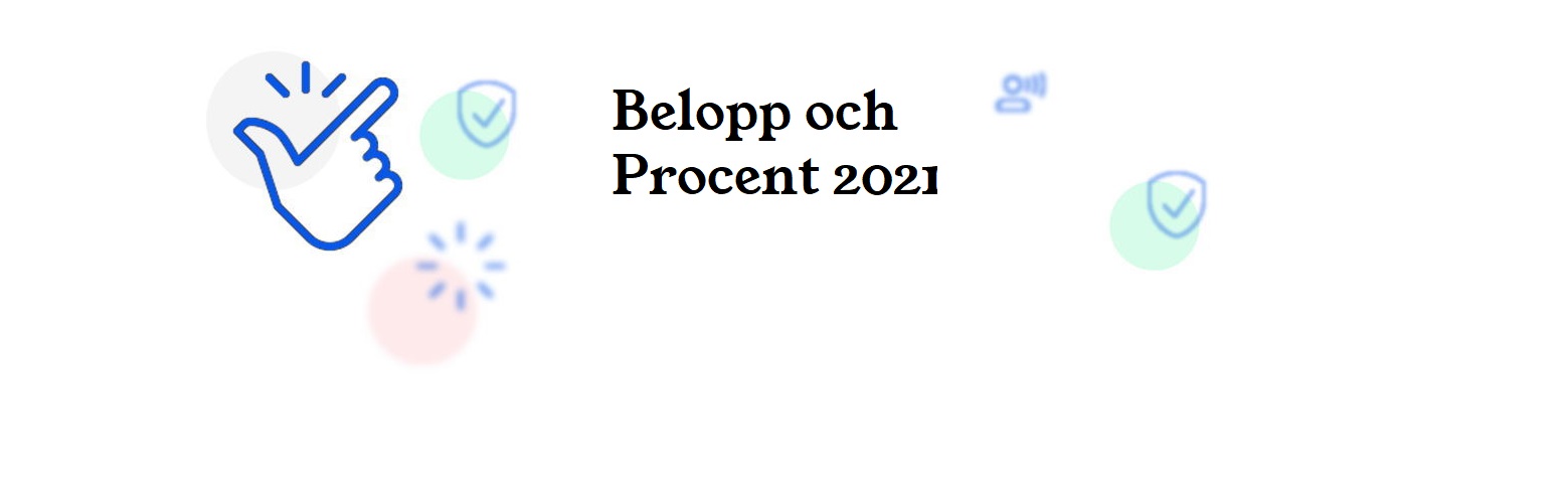 Belopp och procentsatser för företagare 2021